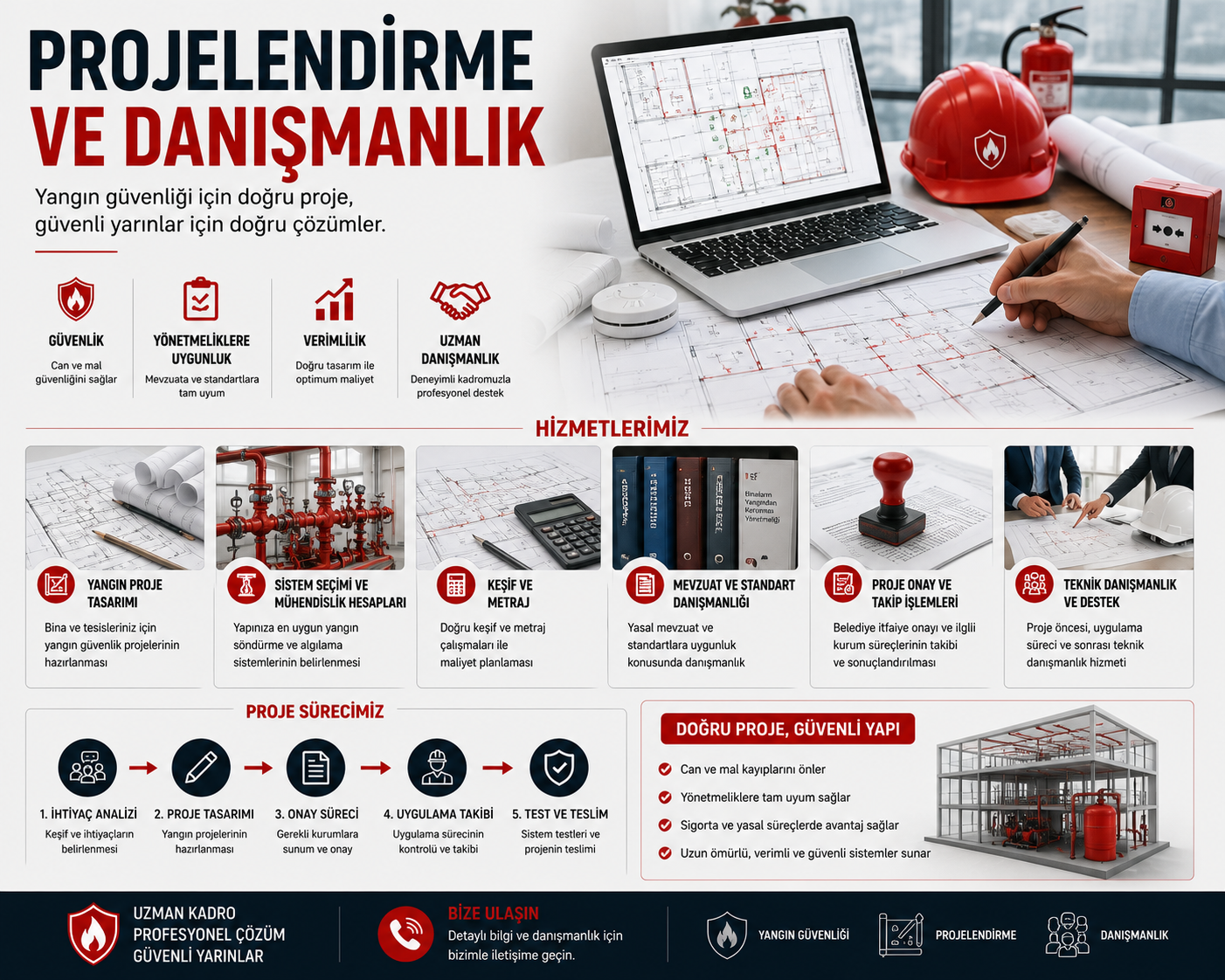 Teknik çizim ve mühendislik planları